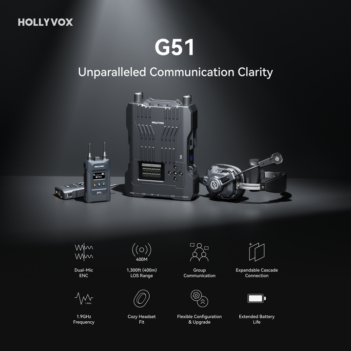 Hollyland Launches its Newest Intercom System, the Hollyvox G51!