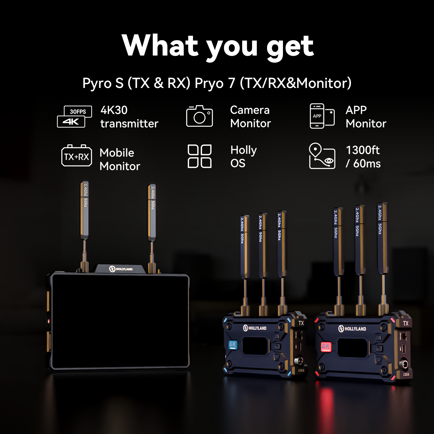 Wireless Pyro Hollyland Pyro 7: All-in-One Wireless Monitor with Dual-Band ...