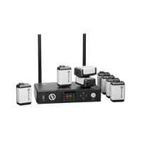 Wireless Tally Systems