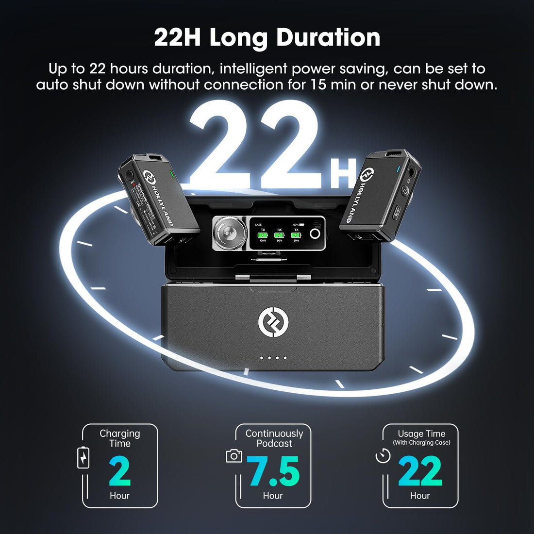 Hollyland Technology on X: 2️⃣ Another batch of LARK M2 digital wireless  microphone key features. 🎙🤩 #AllinOneButton 👉Learn more:   #NewProduct #LARKM2 #AllinOneButton #buttonmic # Hollyland #HollylandTech