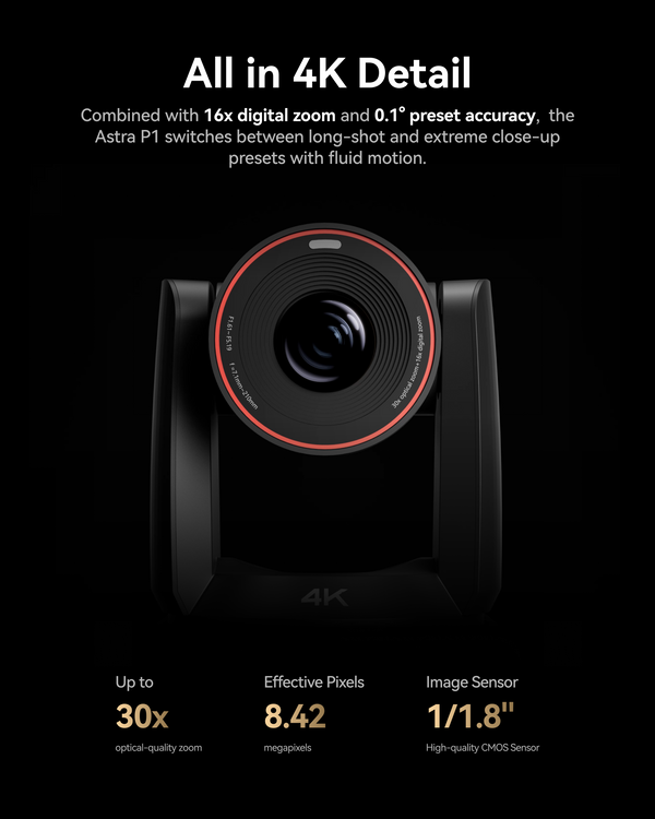 Astra P1 Pan-Tilt-Zoom Camera