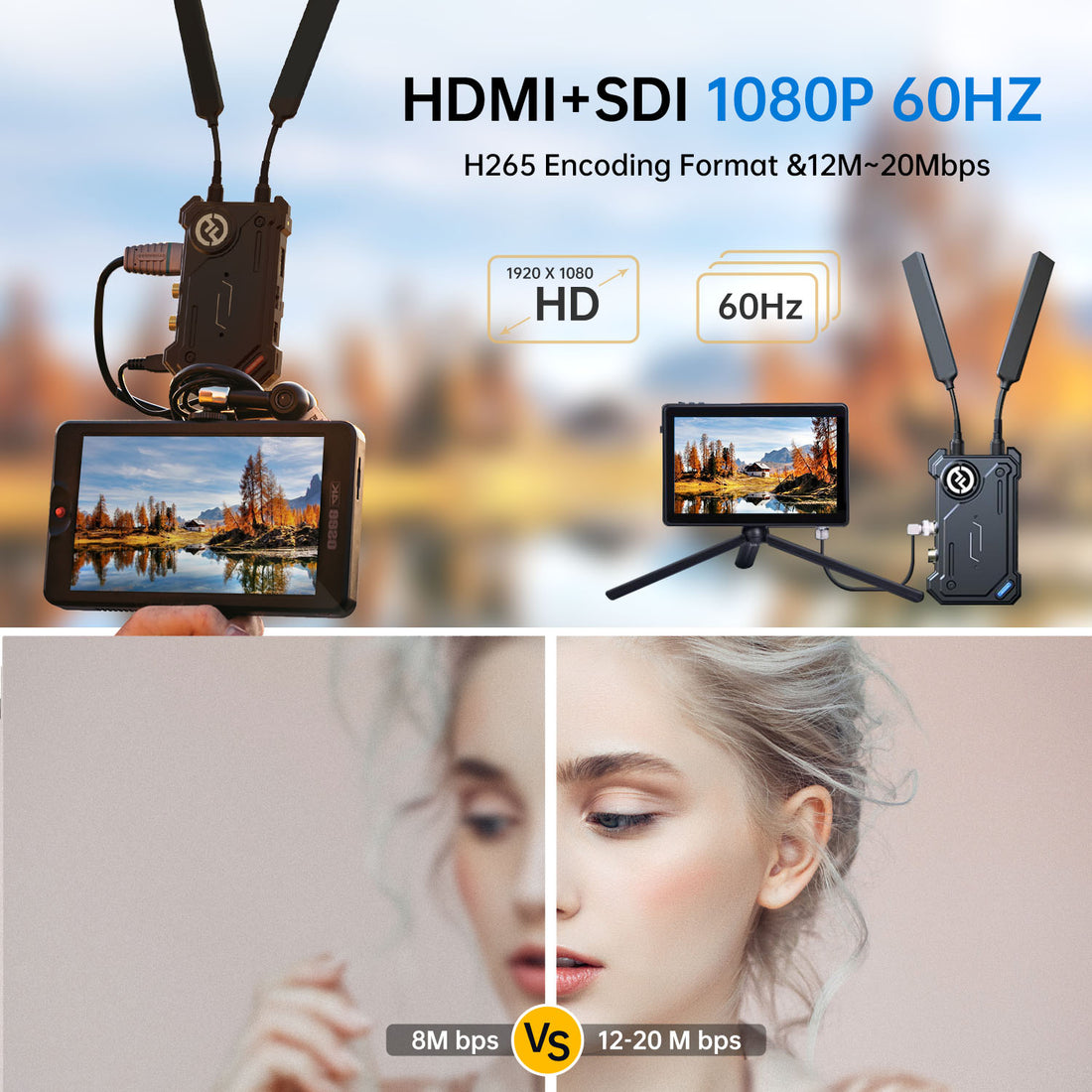 Hollyland COSMO C1- 1000ft Wireless HDMI Transmitter with H.265 Codec