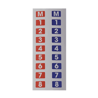 Solidcom C1 (Pro) Headset Sticker ×5