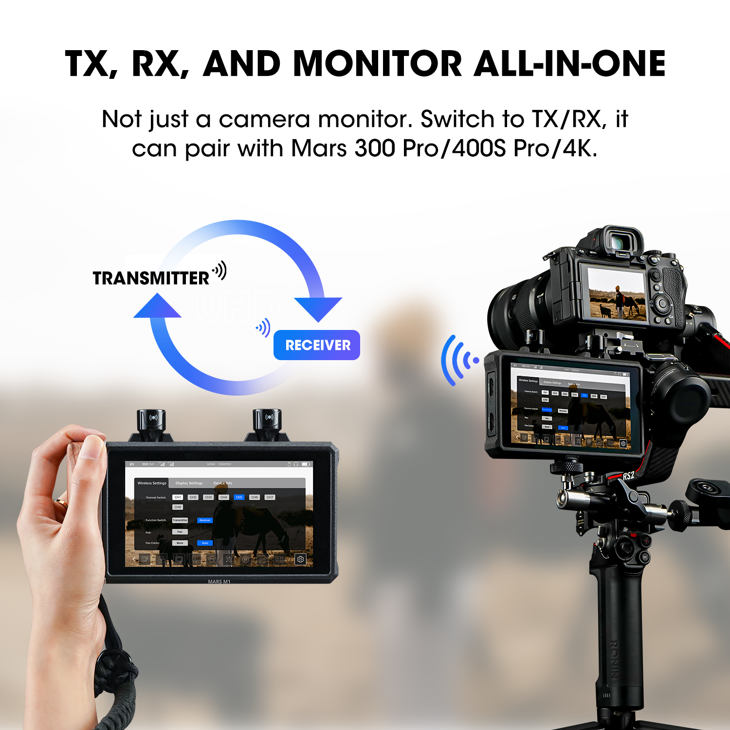 tx rx and monitor in one