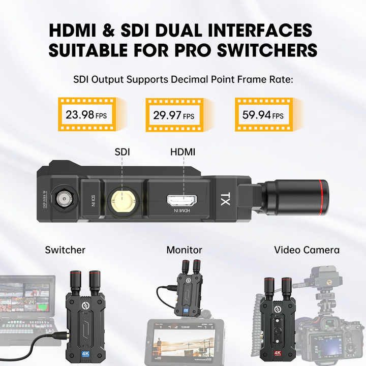 その他 Hollyland Mars 4K Hollyland Mars 4K -Ultra HD Video Transmission System