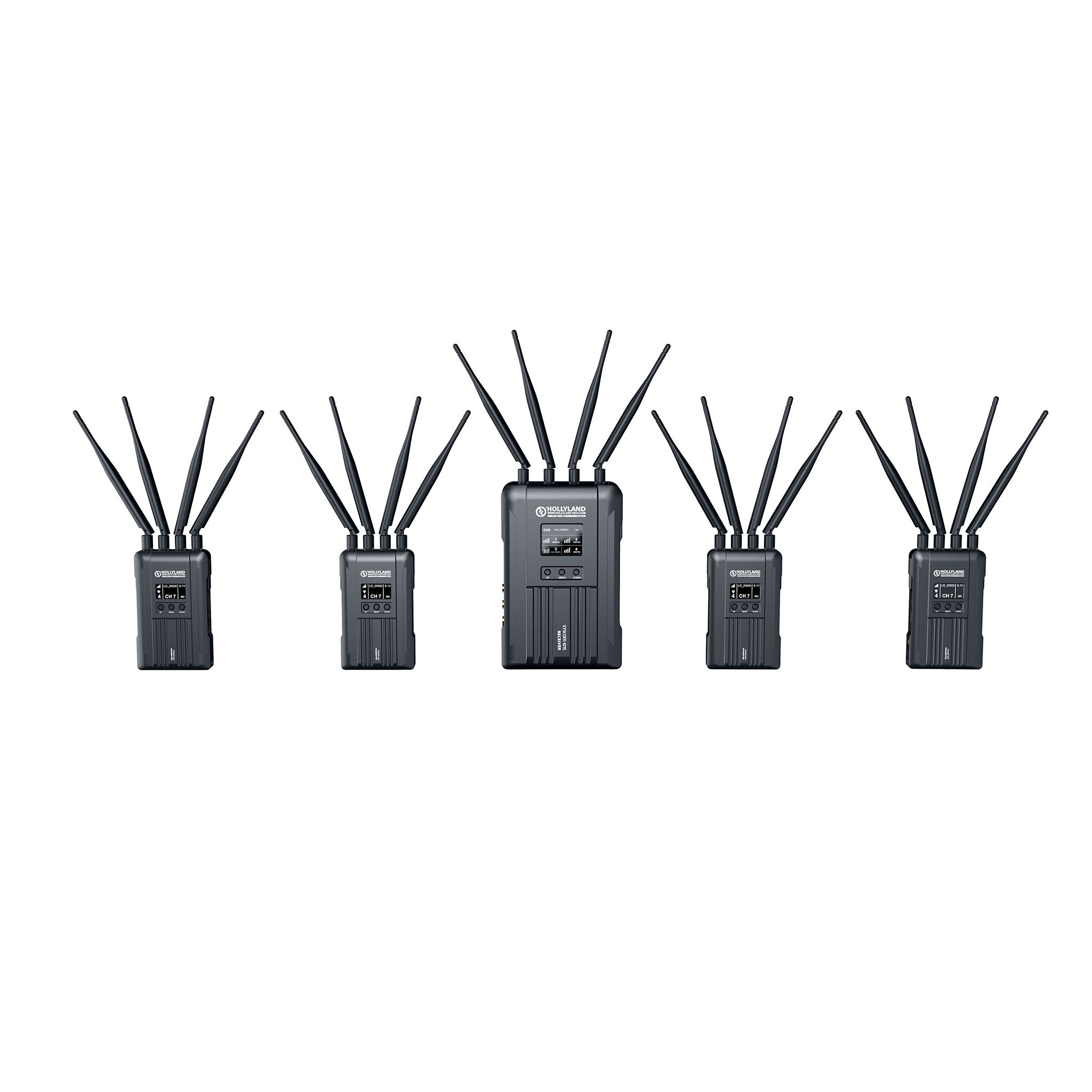 Hollyland Syscom 421S - Professional Wireless Video Transmission System ...