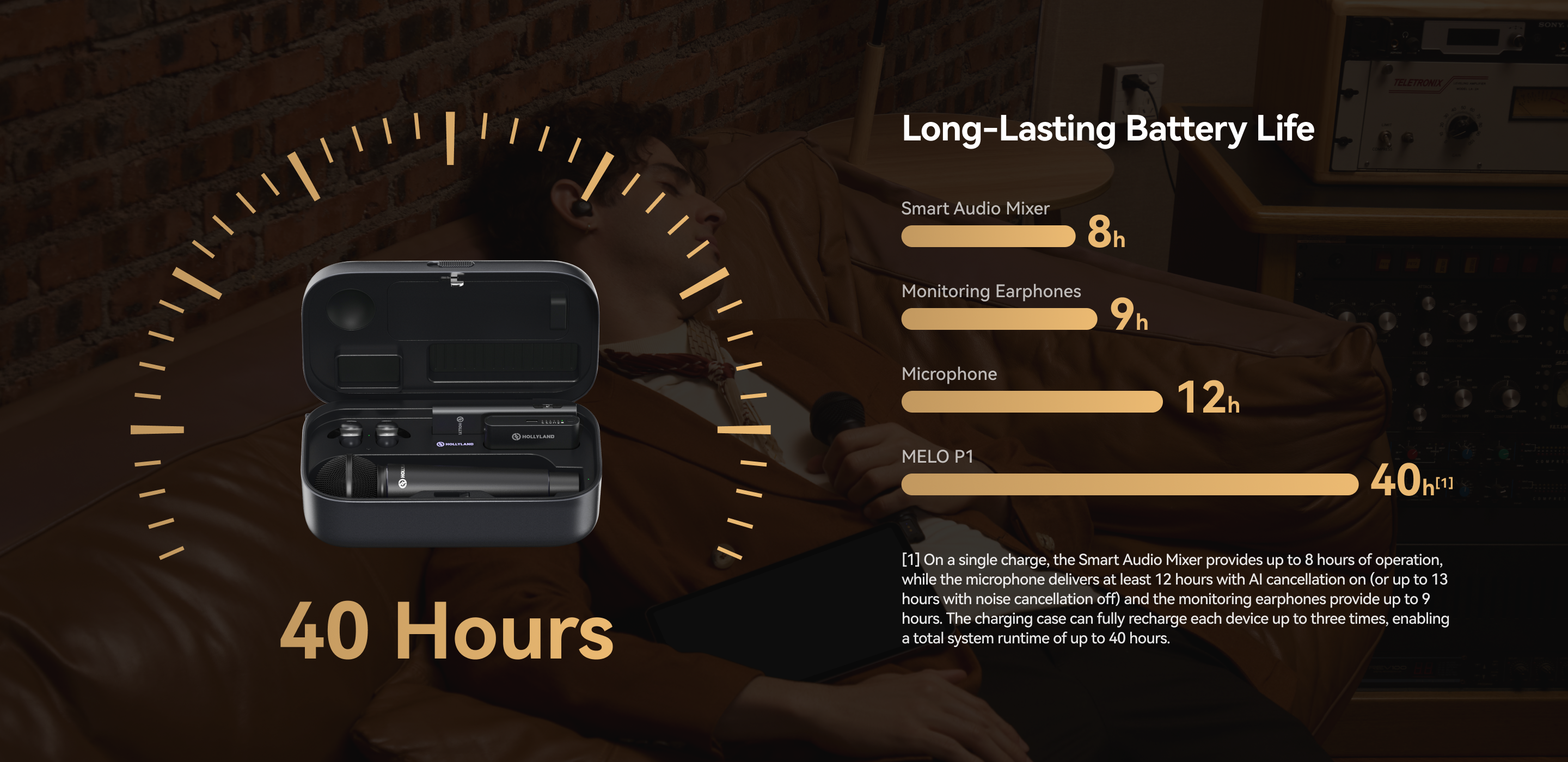 Long-Lasting Battery Life